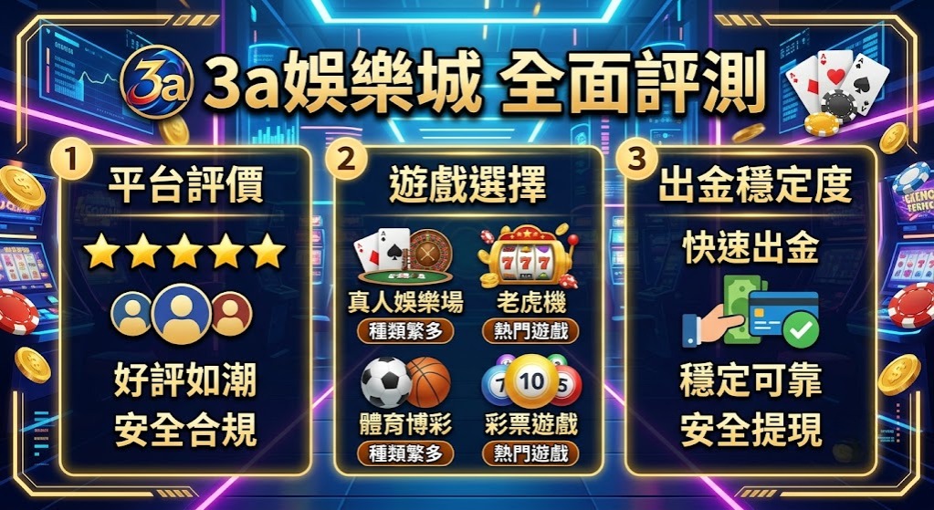 想親自驗證平台防護機制與真實玩家口碑？現在就掌握第一手評價數據。